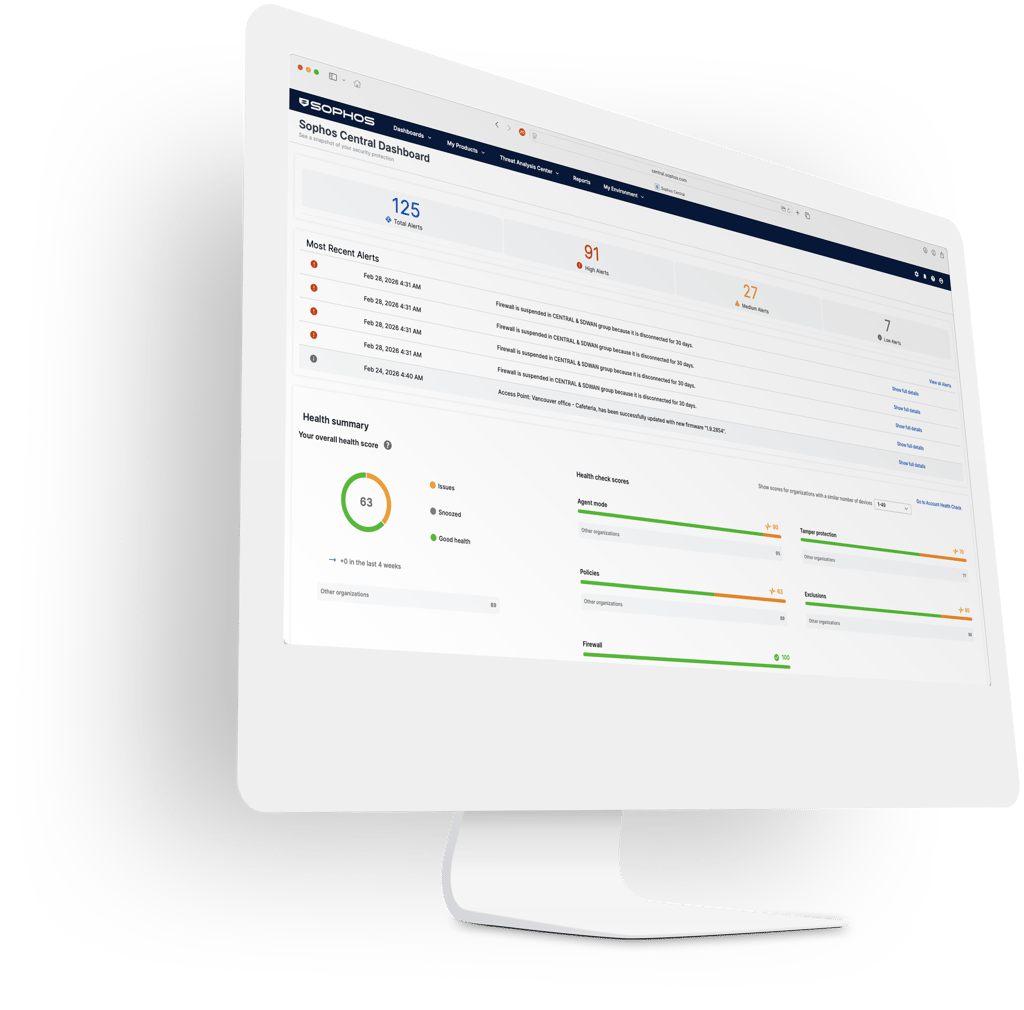 Sophos Firewall - Large Media Left and Content Right - Central Cloud Management